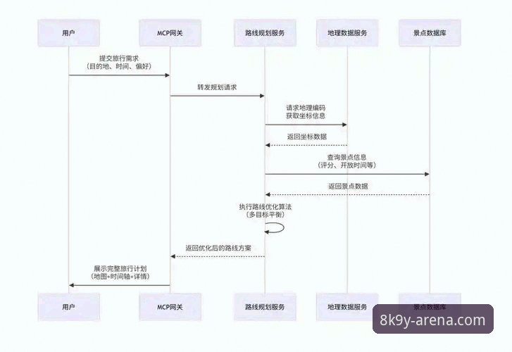 环亚下载指南：解锁极致竞技体验的完整流程解析